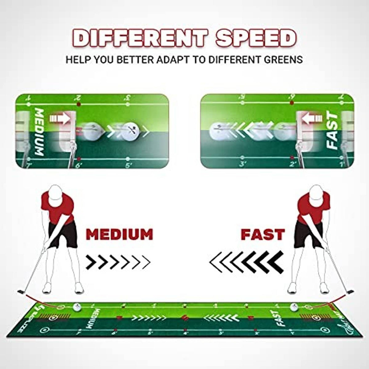 Golf putting mat with medium and fast speed sections and alignment grid