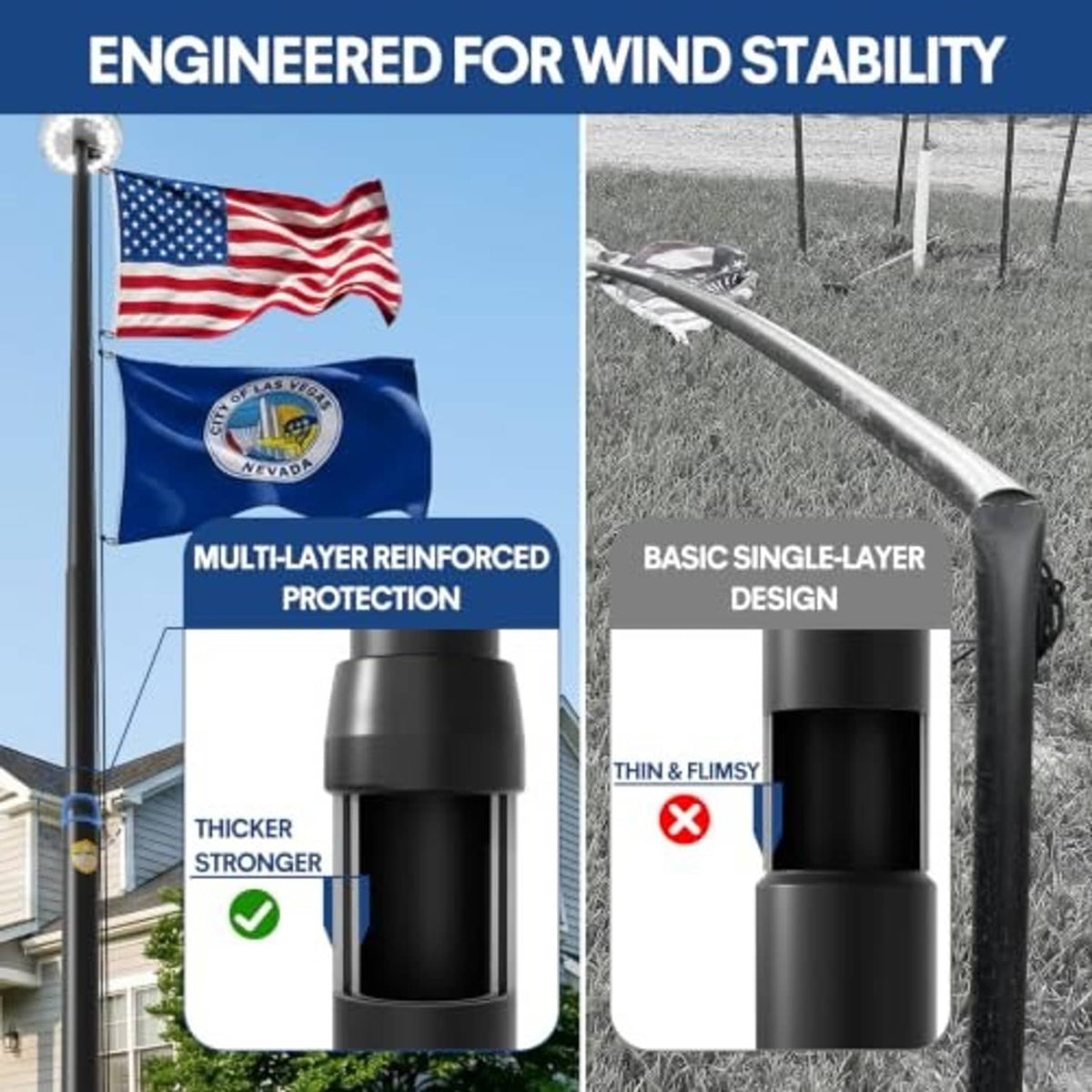 Solar-powered flag pole with multi-layer decorative flag and black light head