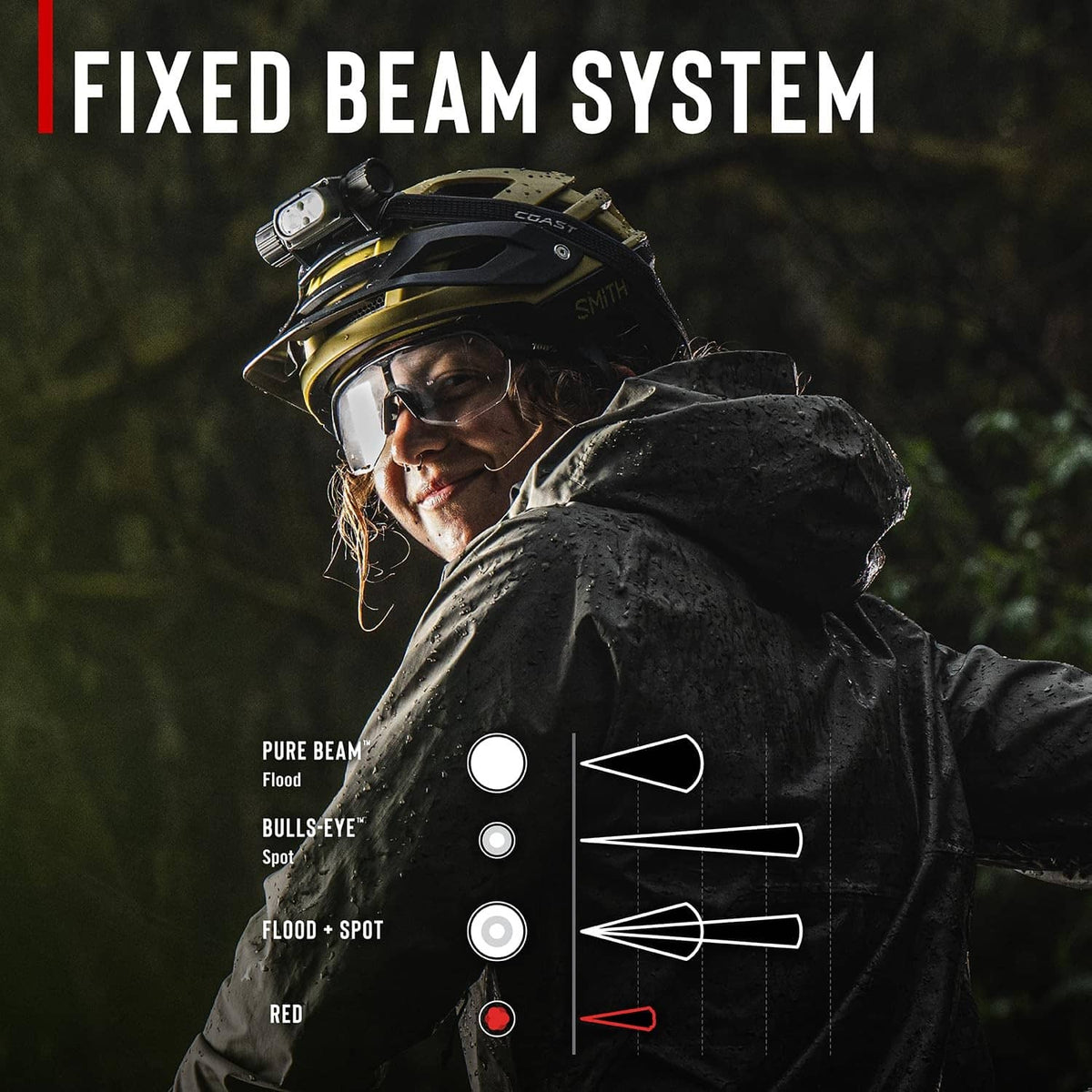 Rechargeable headlamp on helmet with bright front LED beam