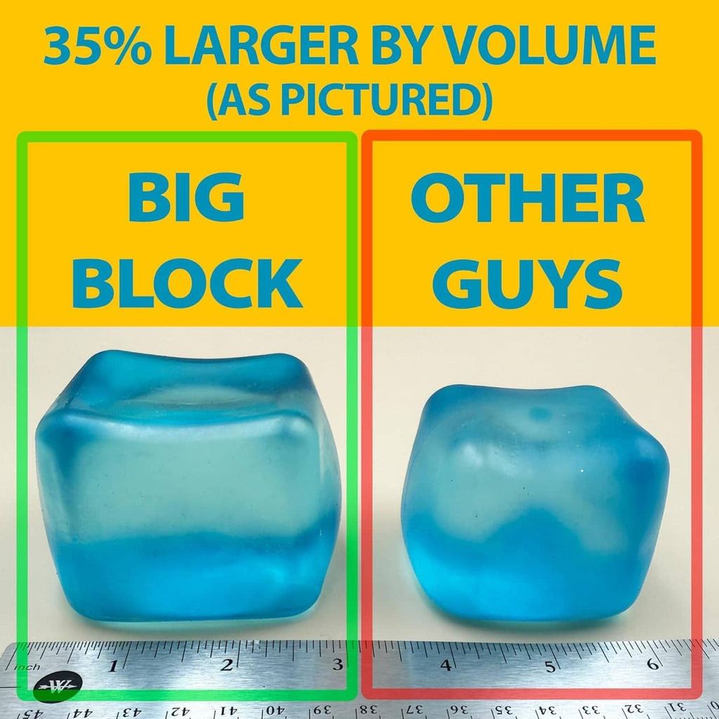 Blue Big Block stress cube beside a smaller cube with a measuring scale