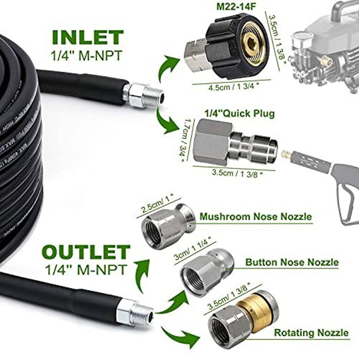 Sewer jetter nozzle set with 1/4 in quick plug and rotating and button nozzle tips