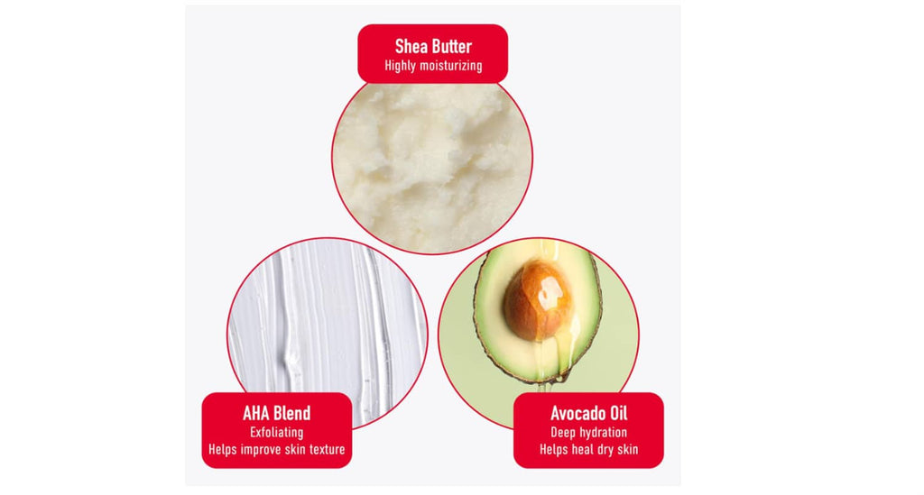 Foot cream ingredient infographic: shea butter, avocado oil, and AHA blend
