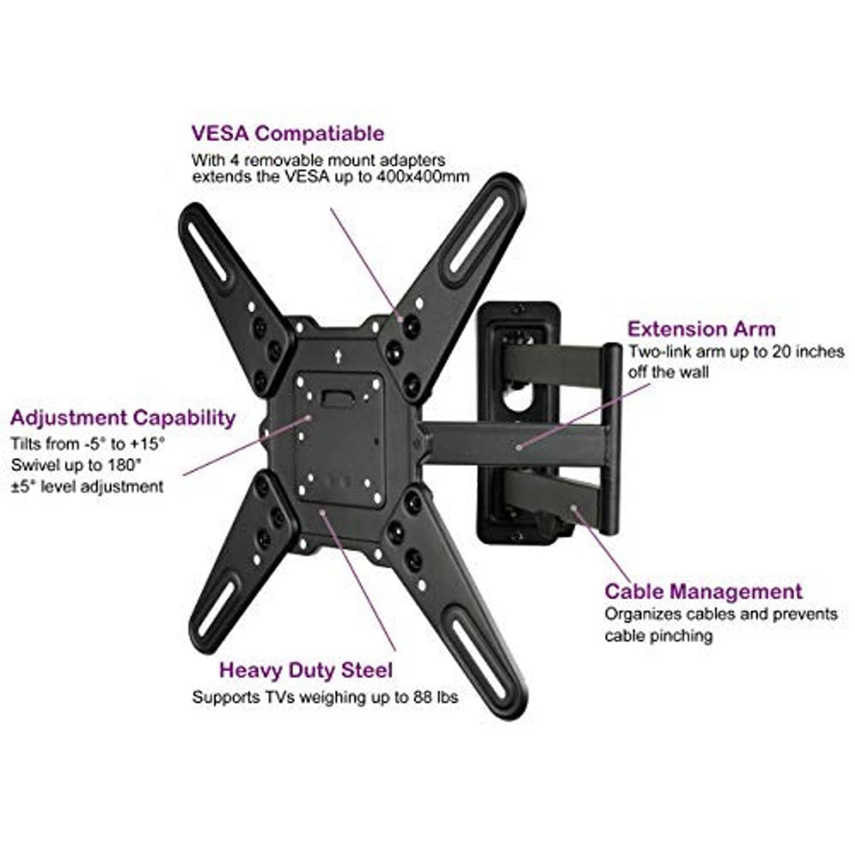 Heavy-duty TV wall mount kit with VESA compatibility, extension arm, and steel construction