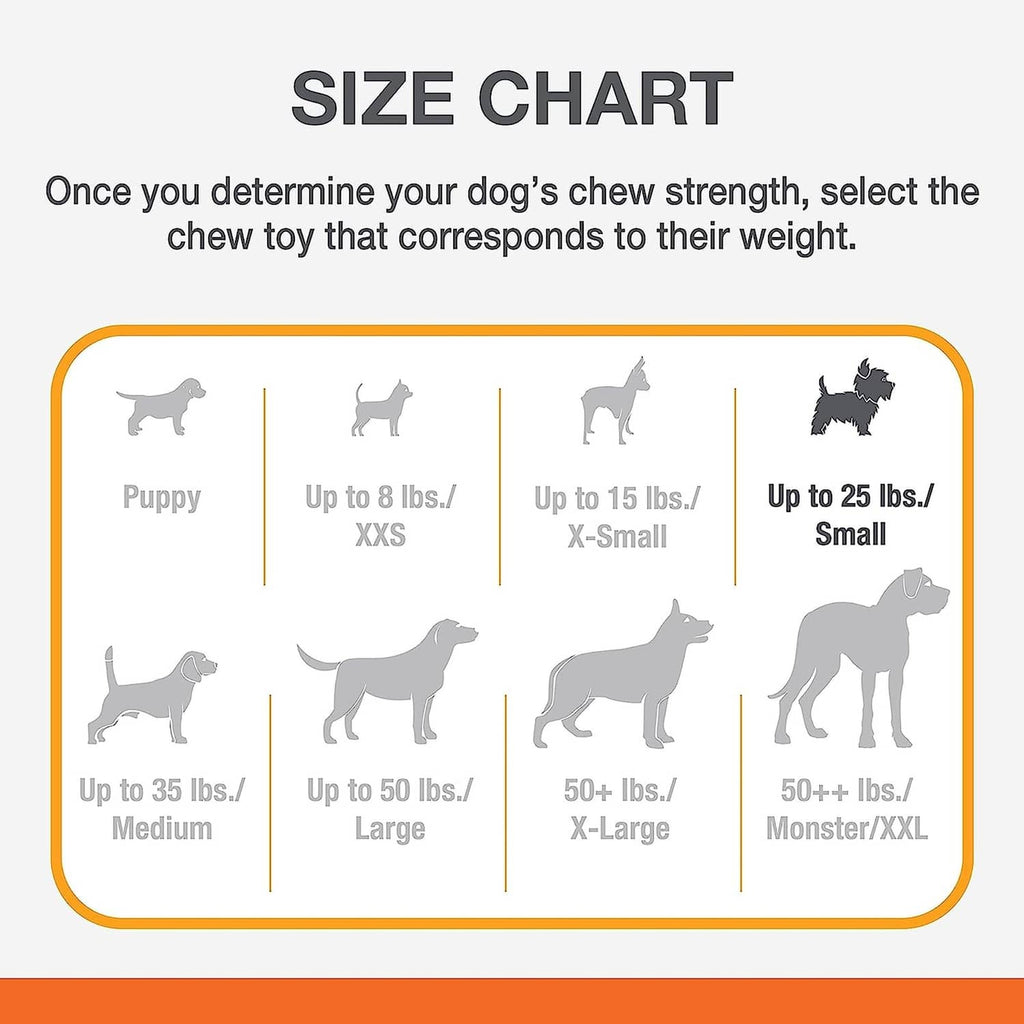 Dog chew size chart infographic with weight ranges for puppy to monster/XXL