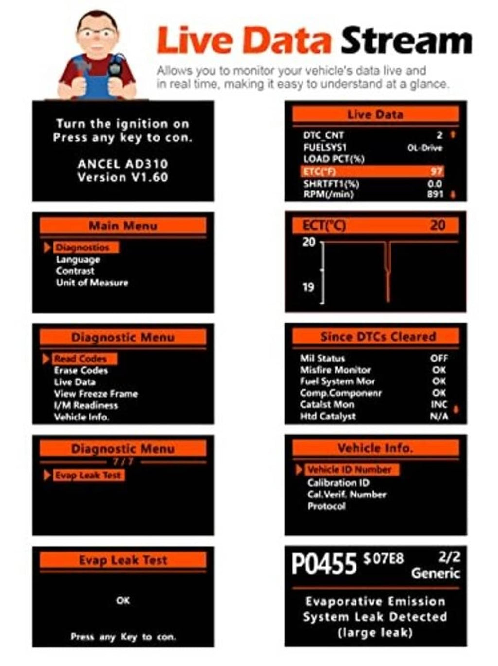 ANCEL AD310 OBD II scanner displaying live data stream interface