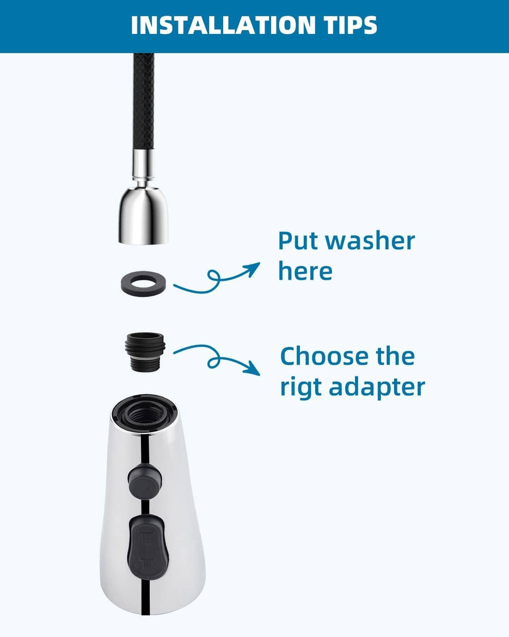 Faucet head installation guide showing washer placement and matching adapter threads