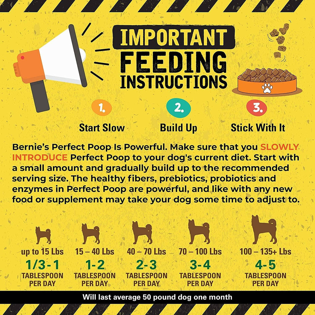 Dog digestion supplement feeding instructions panel with serving guide by dog weight
