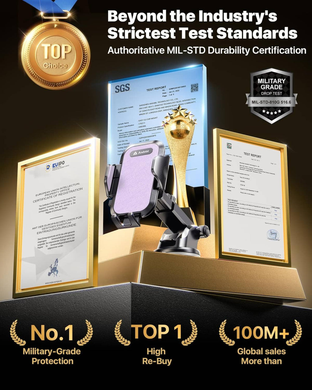 Car phone holder with military-grade certification badges and mounted phone