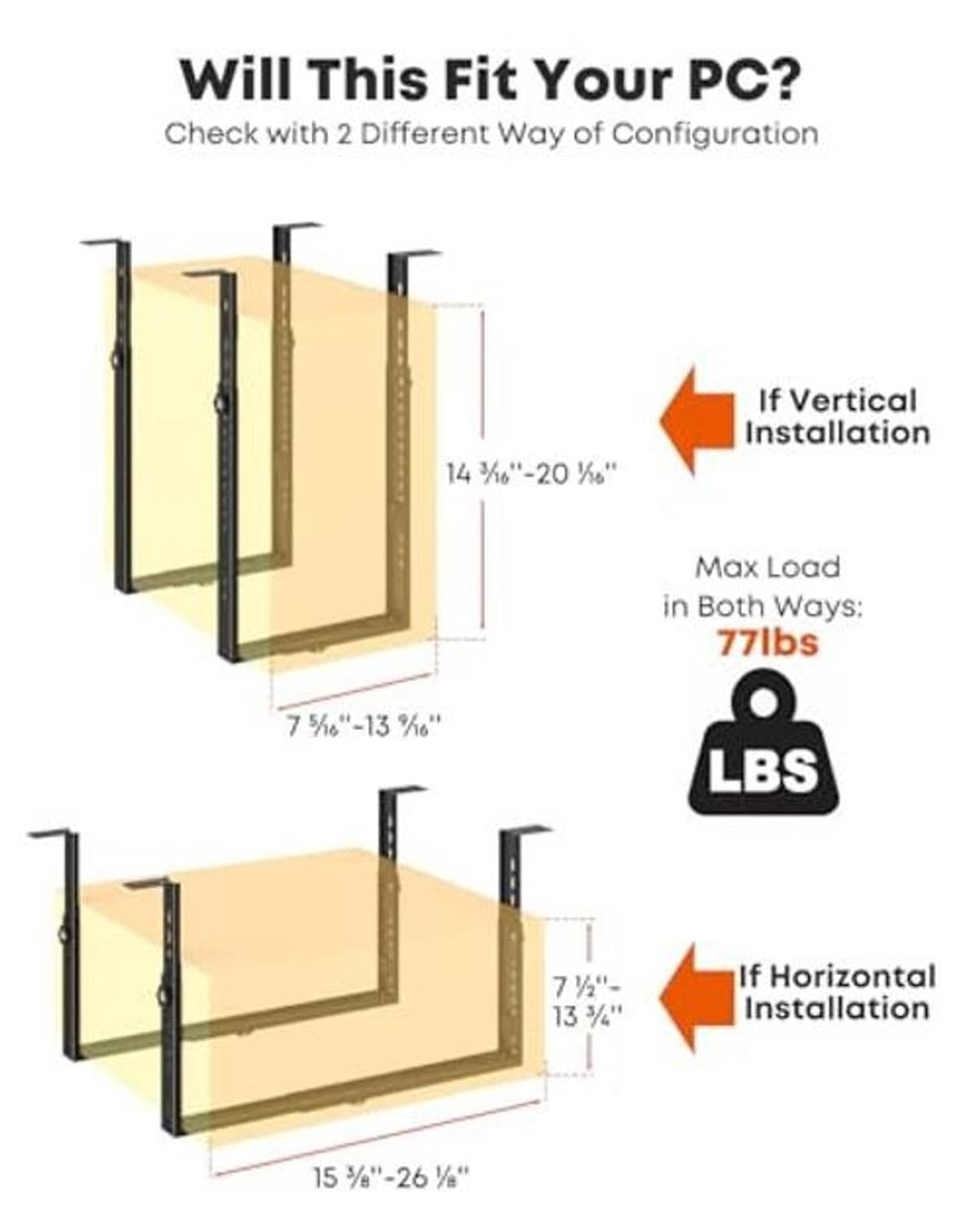 PC mount fit diagram: vertical or horizontal setup, max load 77 lb