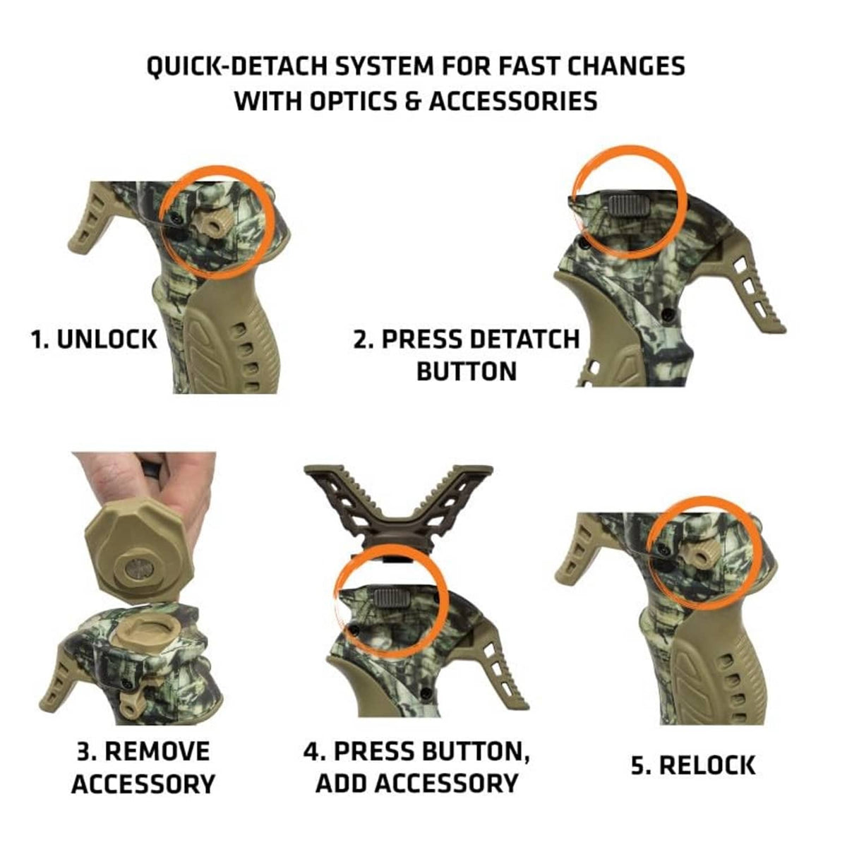Camo trigger-stick top with quick-detach button and accessory mounting points