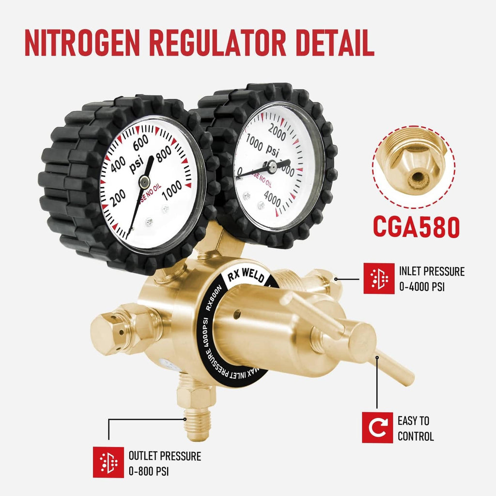 Nitrogen regulator detail with inlet and outlet gauges, black dials and brass fittings