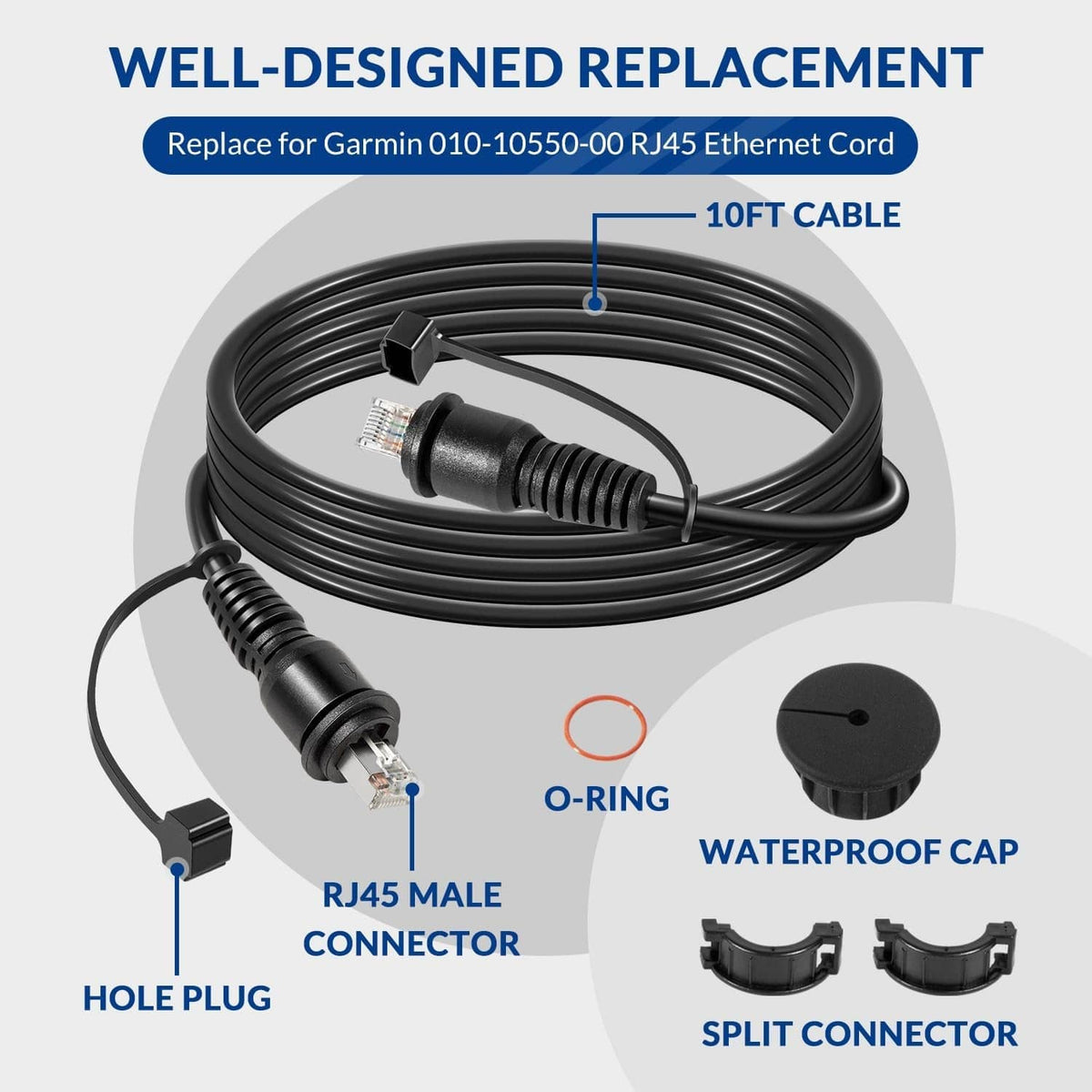 Black RJ45 male marine network cable with O-ring and waterproof end cap
