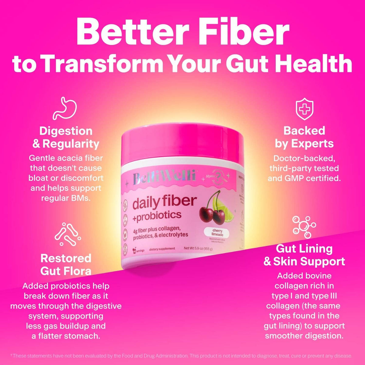 BelliWelli daily fiber + probiotics product graphic for gut health with expert and skin support