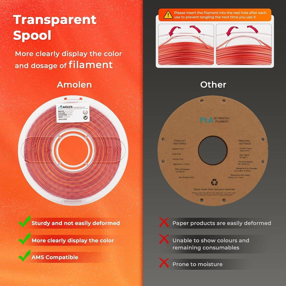 Transparent spool showing red silk PLA gradient filament inside