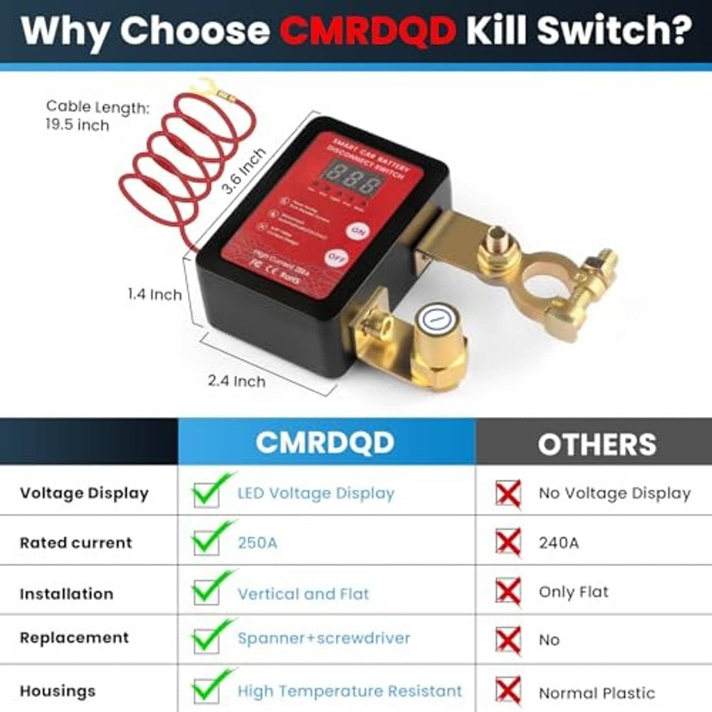 Battery disconnect switch kit with black control box, gold clamp terminals, and red battery cable.