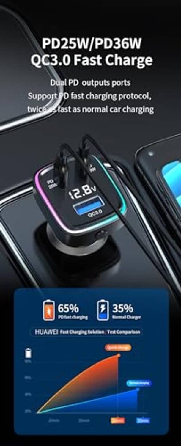 Car charging adapter with digital screen and built-in dual USB ports for fast charging