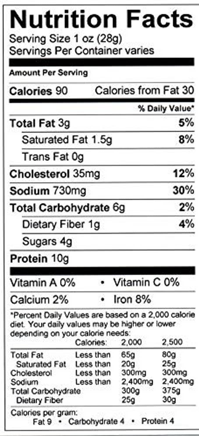 Nutrition Facts panel for smoked sausages, serving size 1 oz (28g)