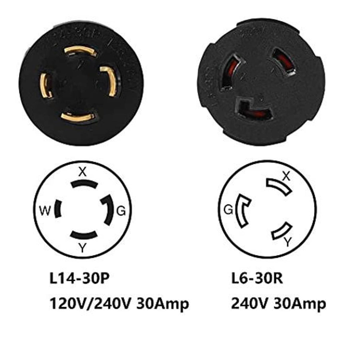 Twist-lock male plug with L14-30P and L6-30R connection diagrams, 30A 240V