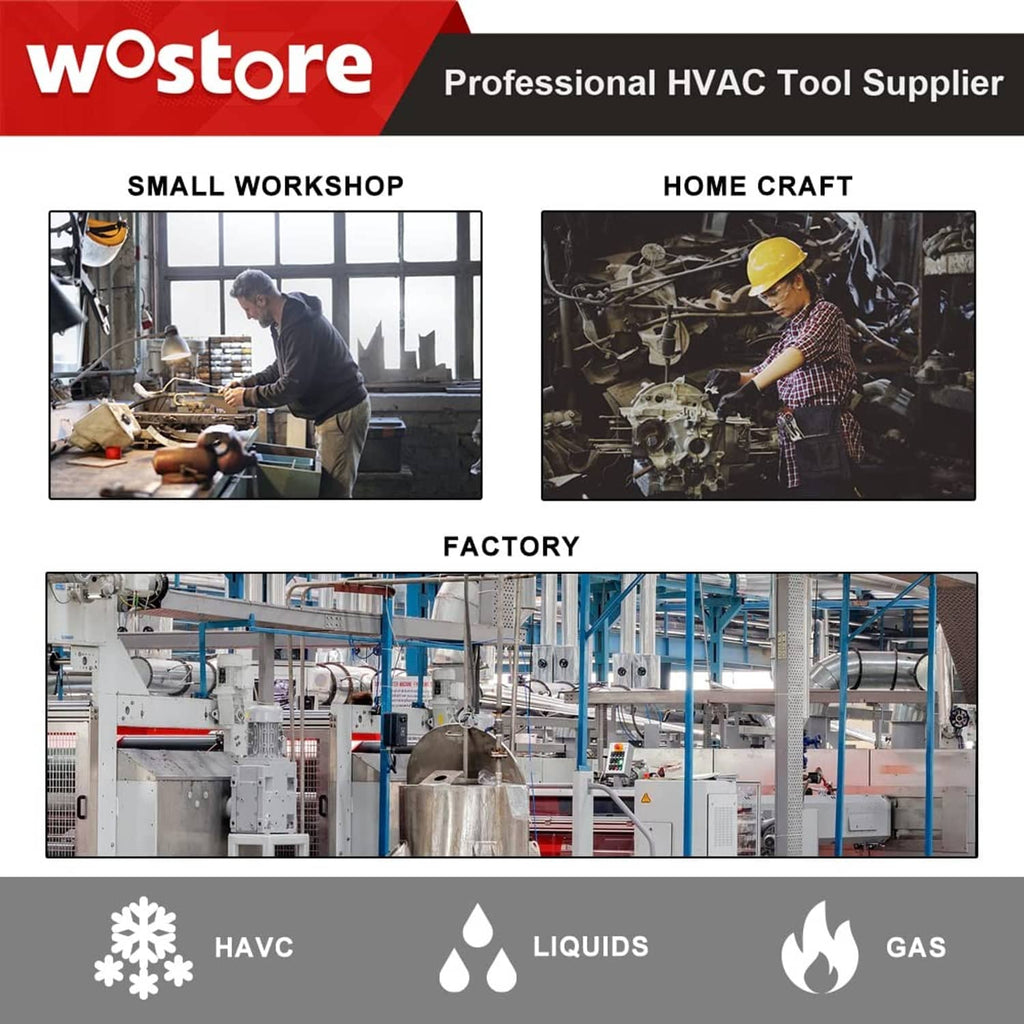 Tube flaring tool kit shown for HVAC, liquids, and gas applications in workshop scenes