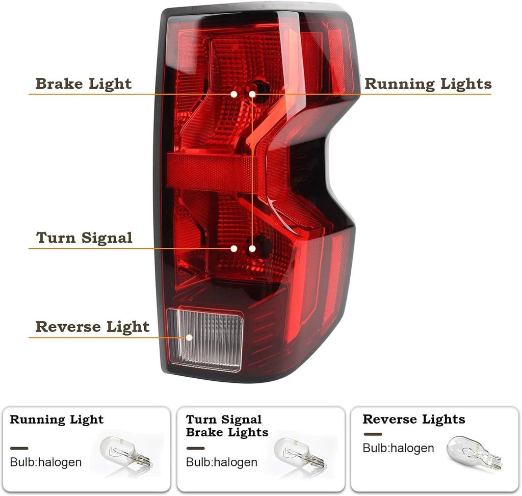 LED tail light with labeled brake, running, turn signal, and reverse light sections
