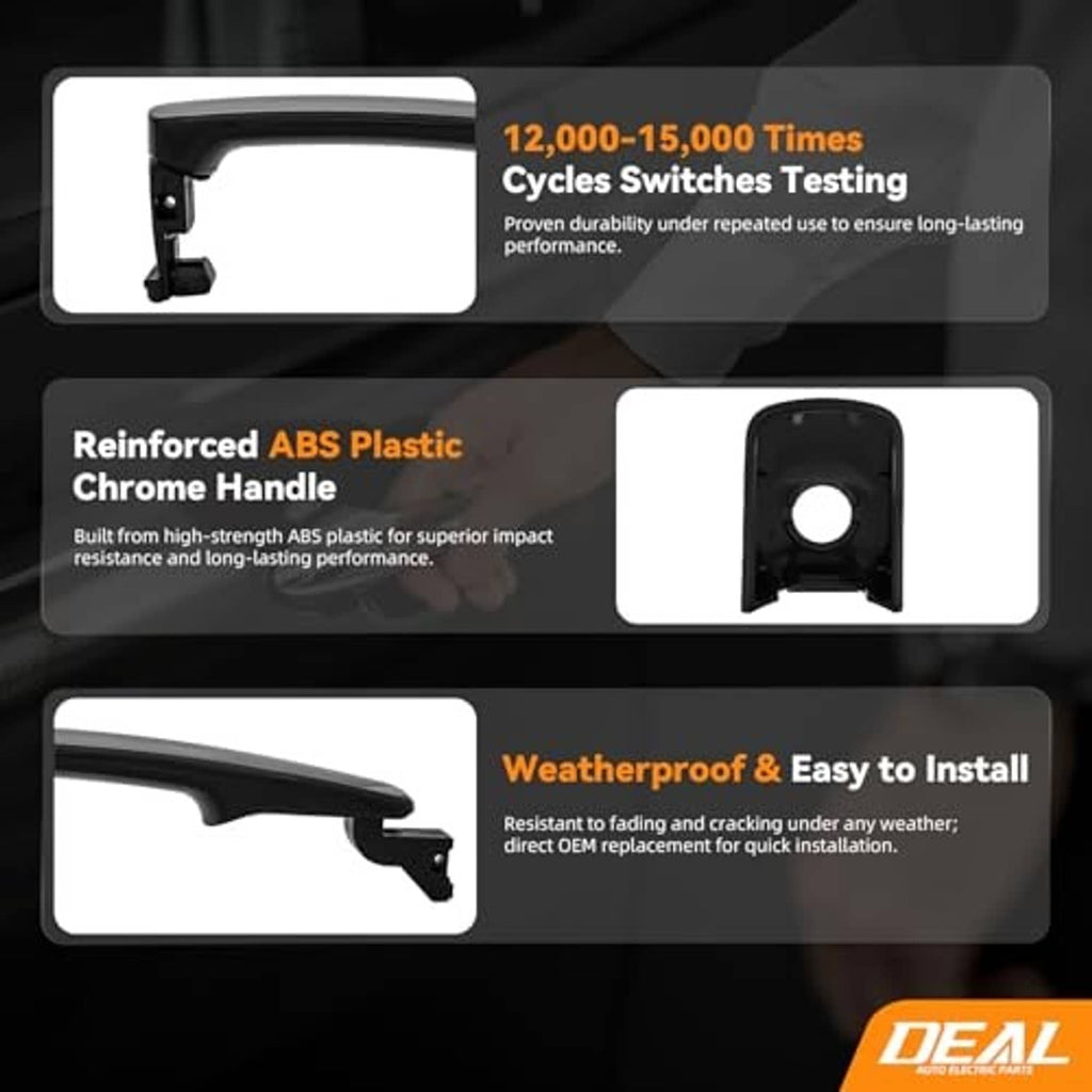 Black exterior door handle set with reinforced ABS plastic and weatherproofing callouts