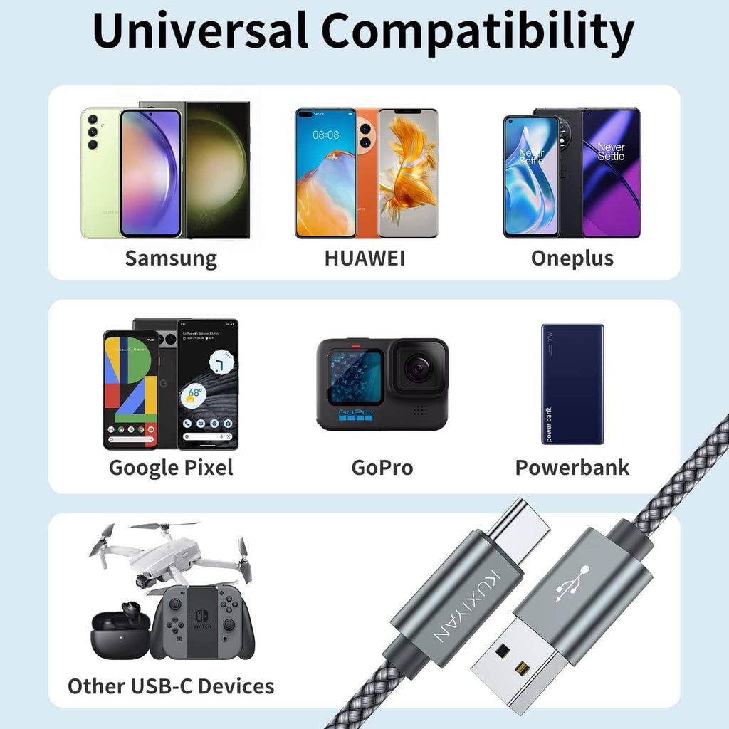 USB-C charging cable with braided shielding and dual USB-A connectors for devices