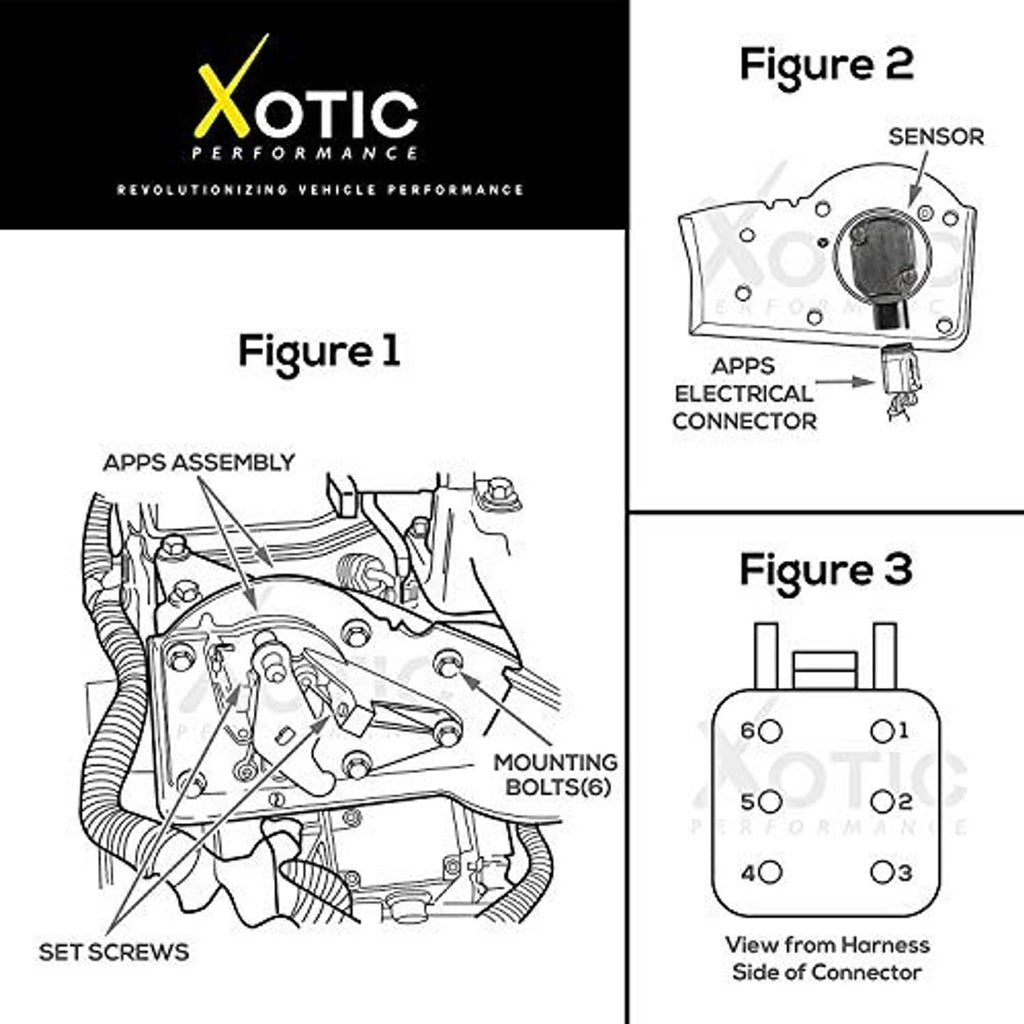 Throttle position sensor installation and wiring connection diagram with connector figure