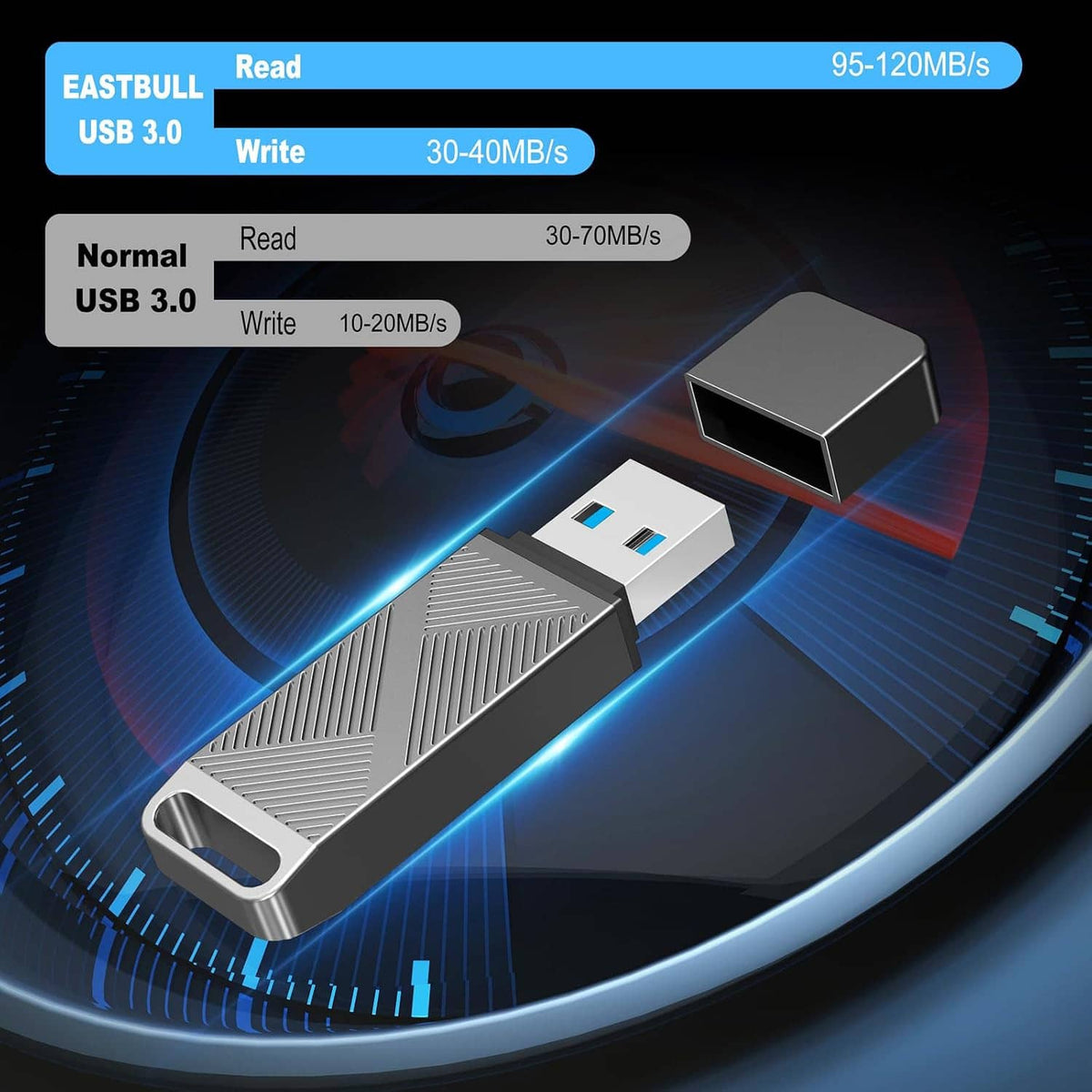Grey USB flash drive with blue speed graphic overlay