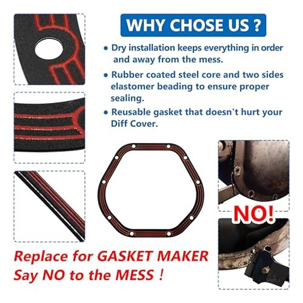 Differential cover gasket with rubber-coated elastomer sealing bead shown in detail