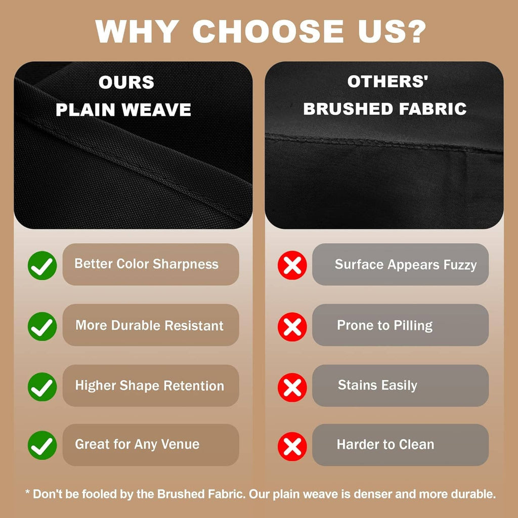 Dark woven tablecloth fabric close-up shown in side-by-side comparison graphic panel.