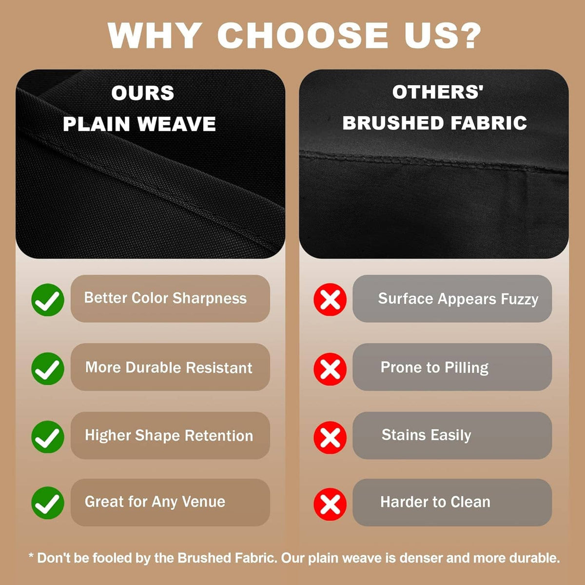 Dark woven tablecloth fabric close-up shown in side-by-side comparison graphic panel.