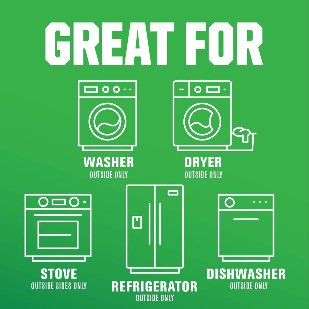 Coating application graphic for washer, dryer, stove, refrigerator, dishwasher