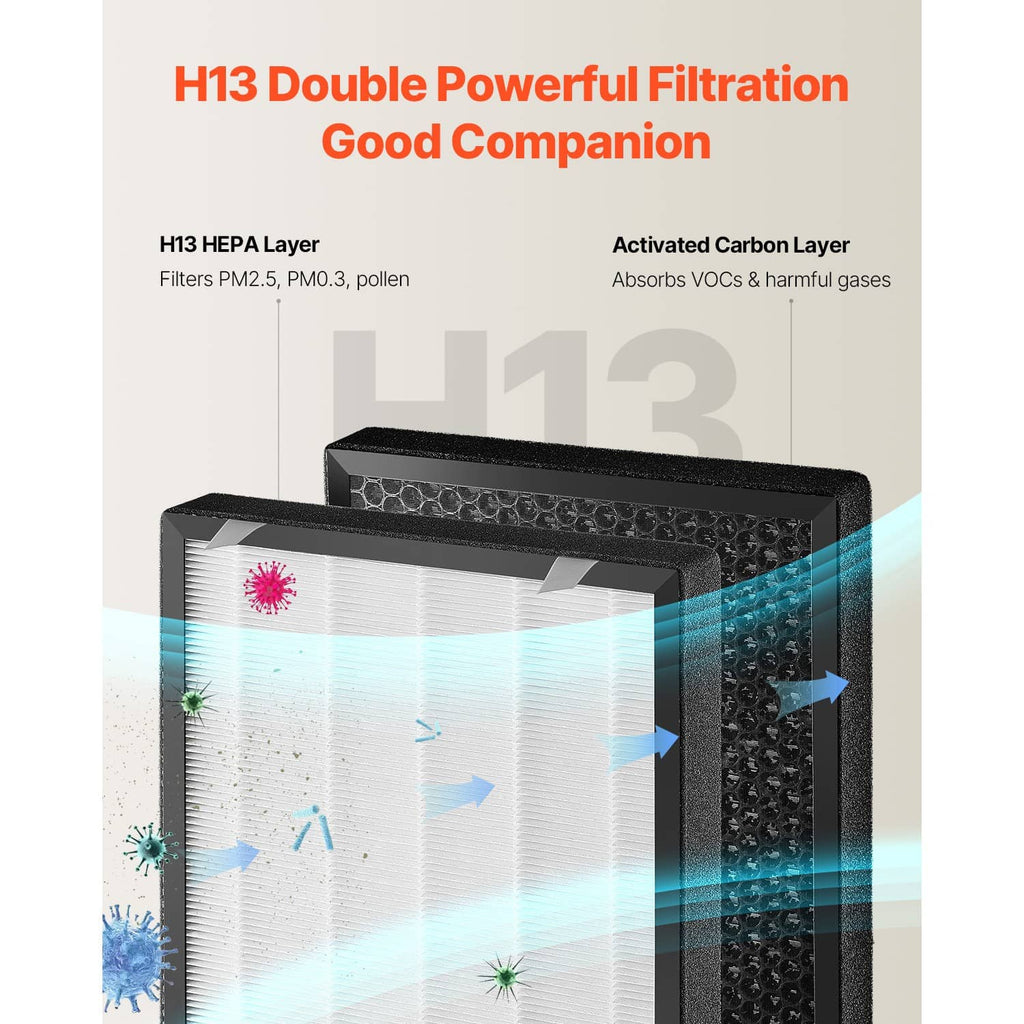 Air filter cartridge with layered design, white pleats and black housing