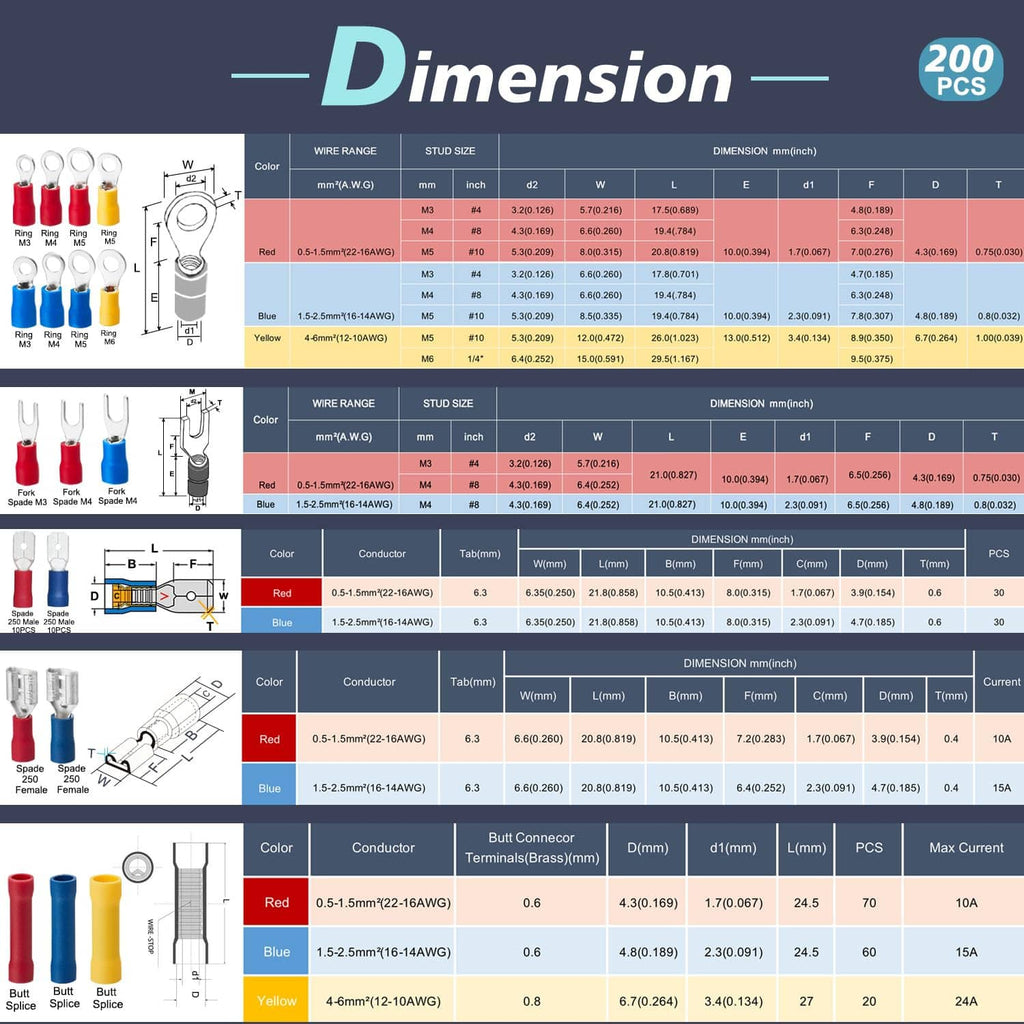 Crimp terminal dimension chart with wire gauge ranges and insulated terminal sizes
