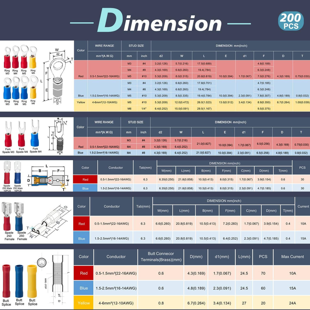 Crimp terminal dimension chart with wire gauge ranges and insulated terminal sizes