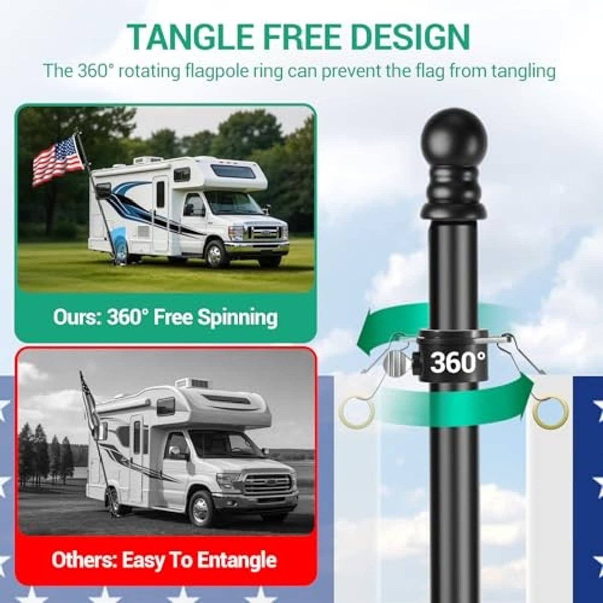 Tangle-free flag pole top with 360-degree spinning cap and curved rotation arrows