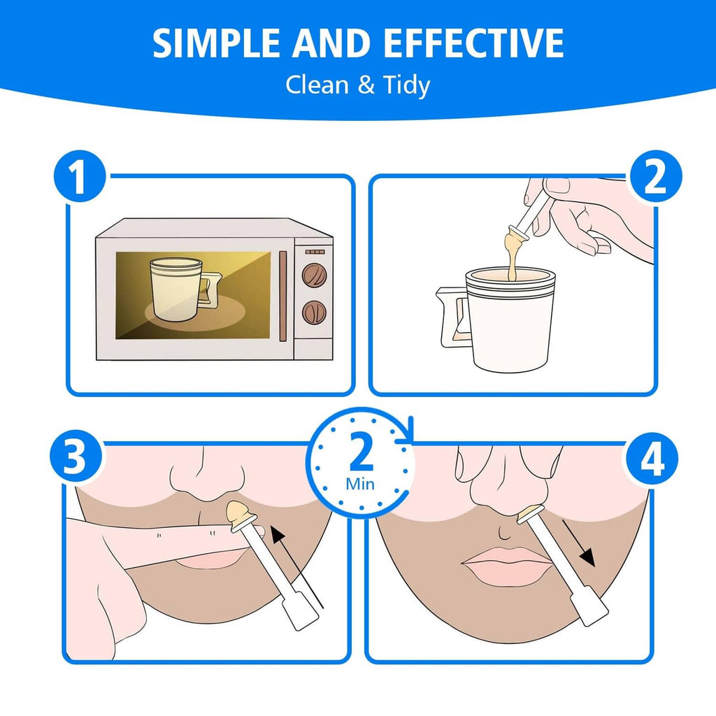 Four-step nose wax application diagram on product card