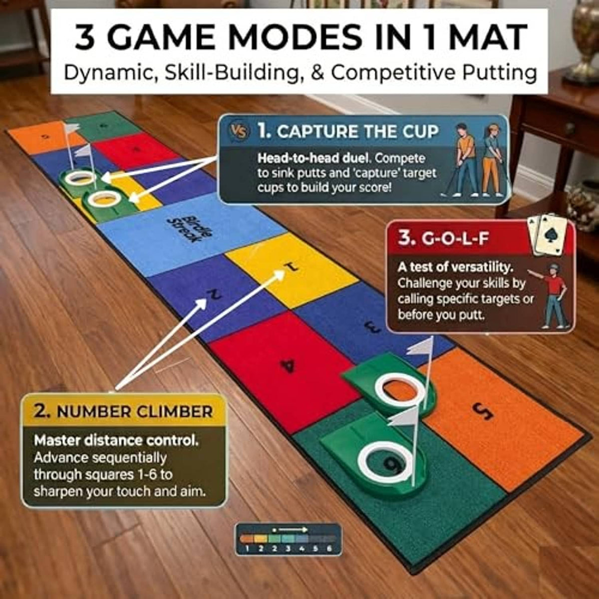 Indoor golf putting mat with 4 cup targets and multicolor numbered squares