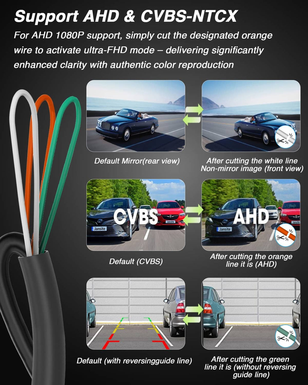 Backup camera compatibility wiring guide showing CVBS and AHD mode switching