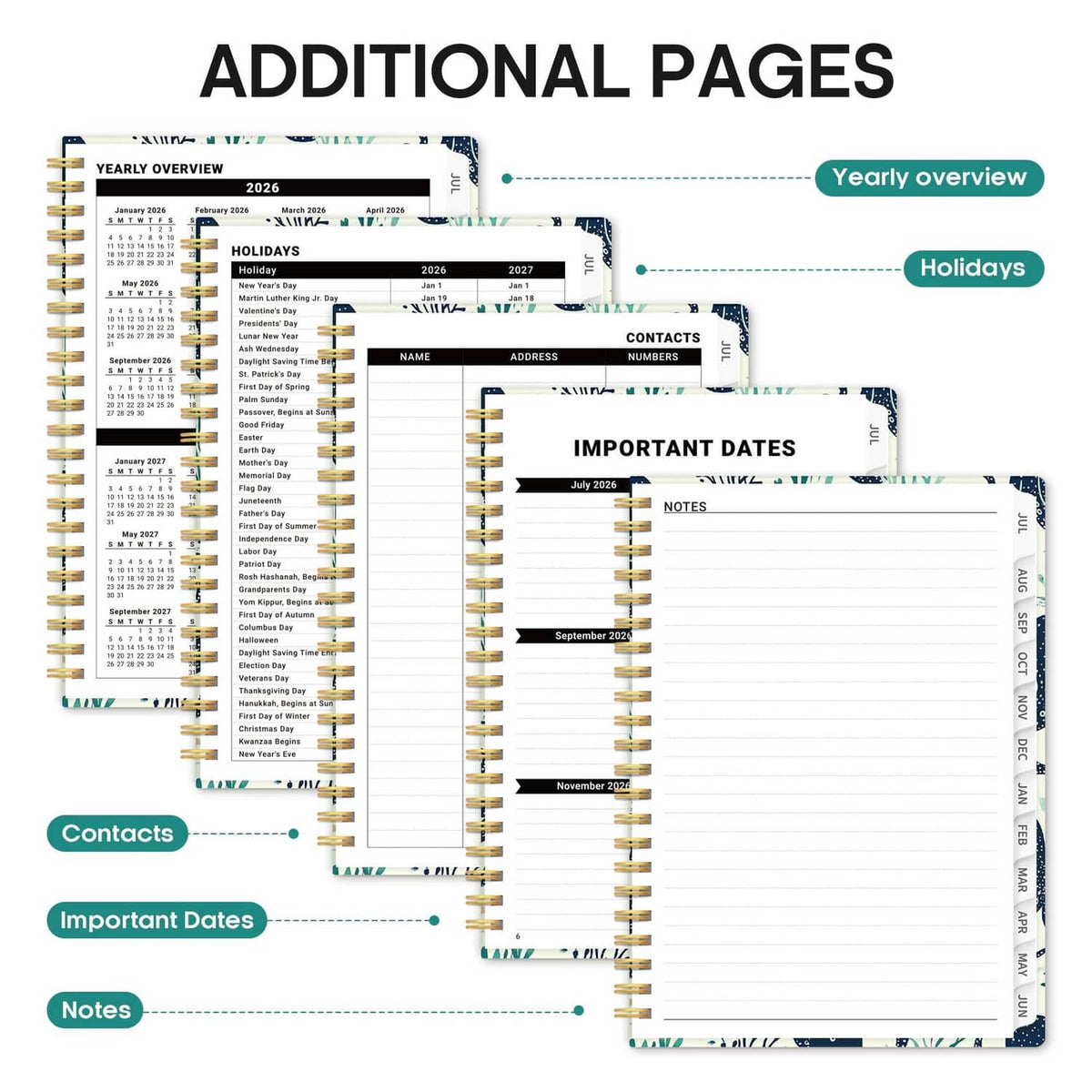 Planner additional pages layout with yearly overview, contacts, important dates, and notes