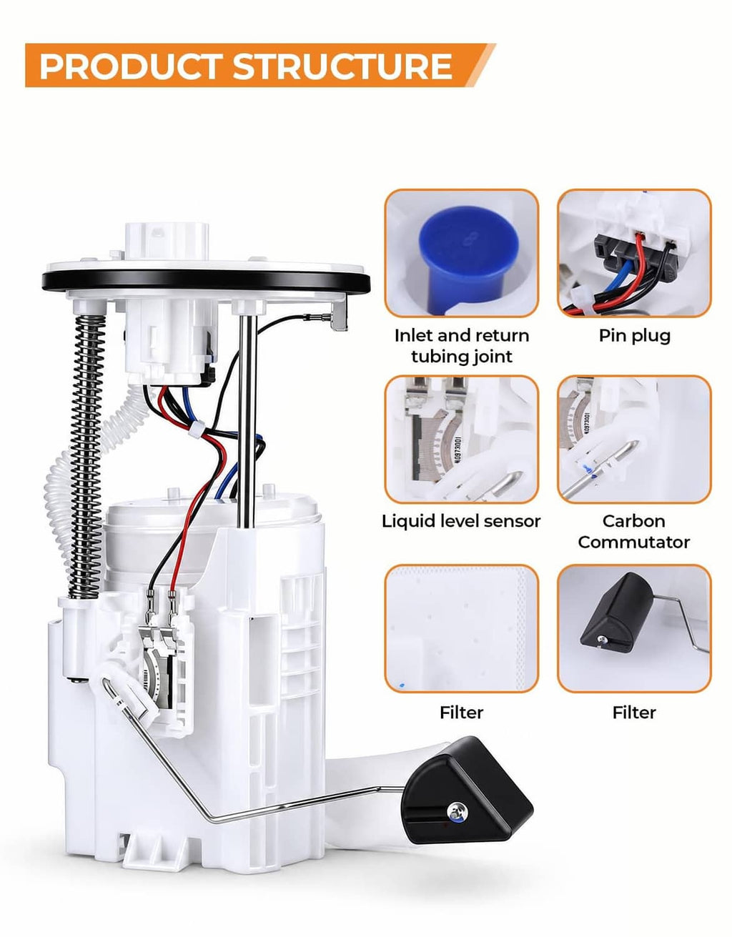 Fuel pump assembly with labeled structure details: tubing joint, liquid level sensor, filter