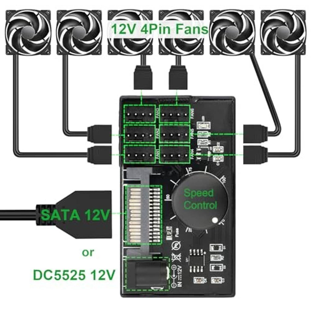 PWM fan hub setup with six 12V 4-pin fans and speed control wiring diagram