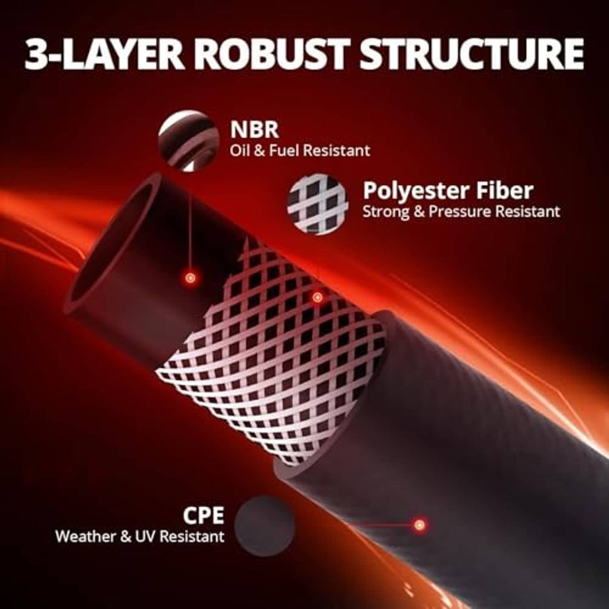 Black 3-layer transmission cooler hose with reinforced, oil and fuel resistant wall