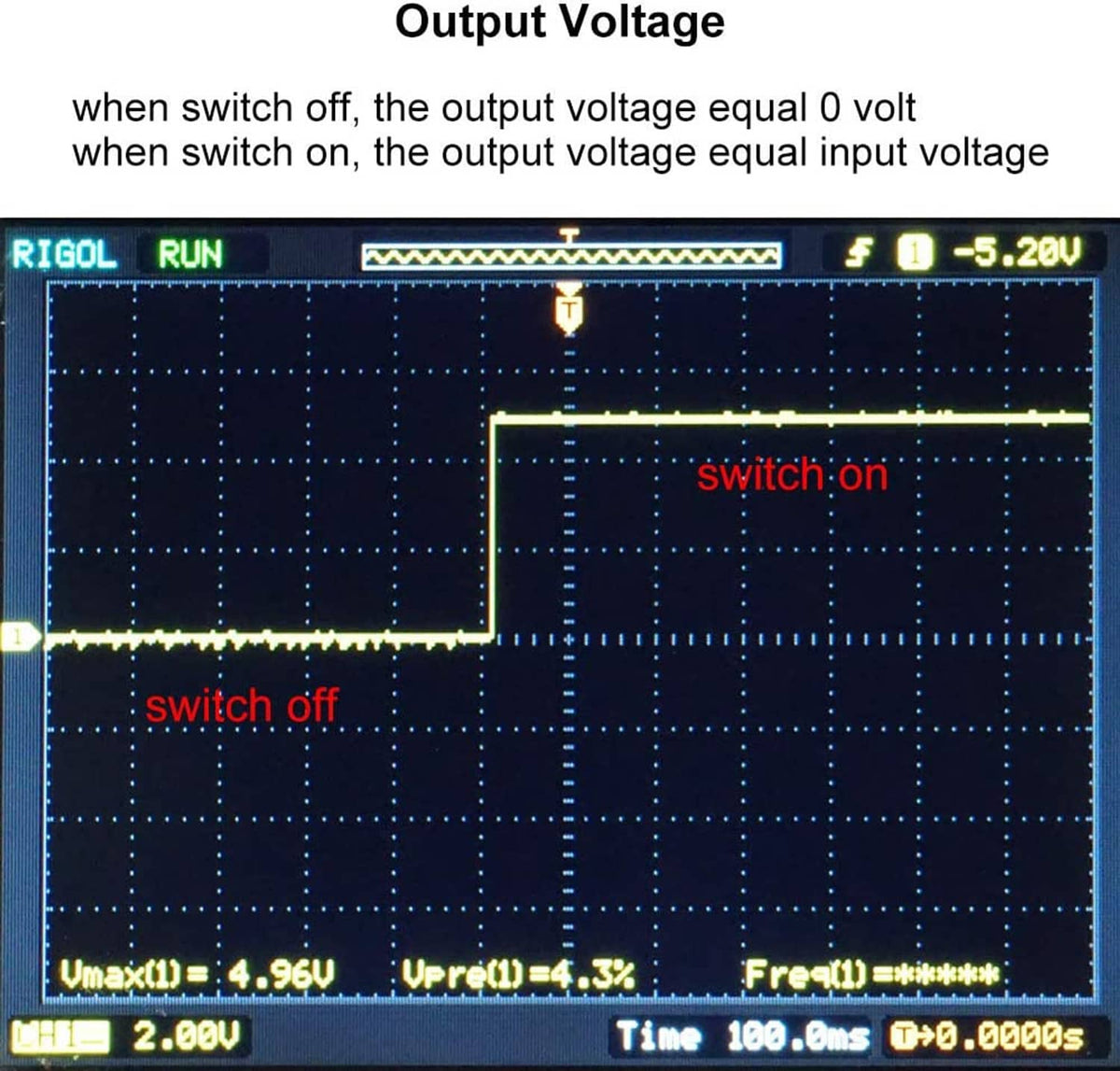 RC relay switch module output voltage waveform showing switch on/off behavior