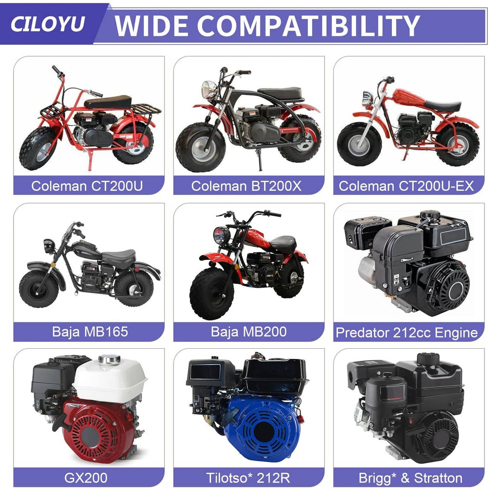 Compatibility chart showing different engine types and mini bikes for the chain guard