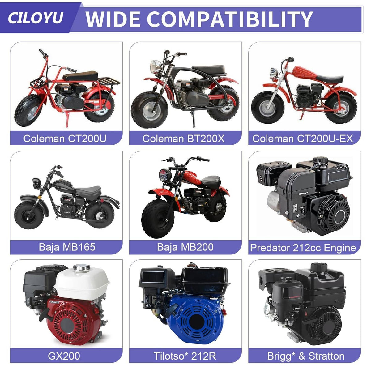Compatibility chart showing different engine types and mini bikes for the chain guard