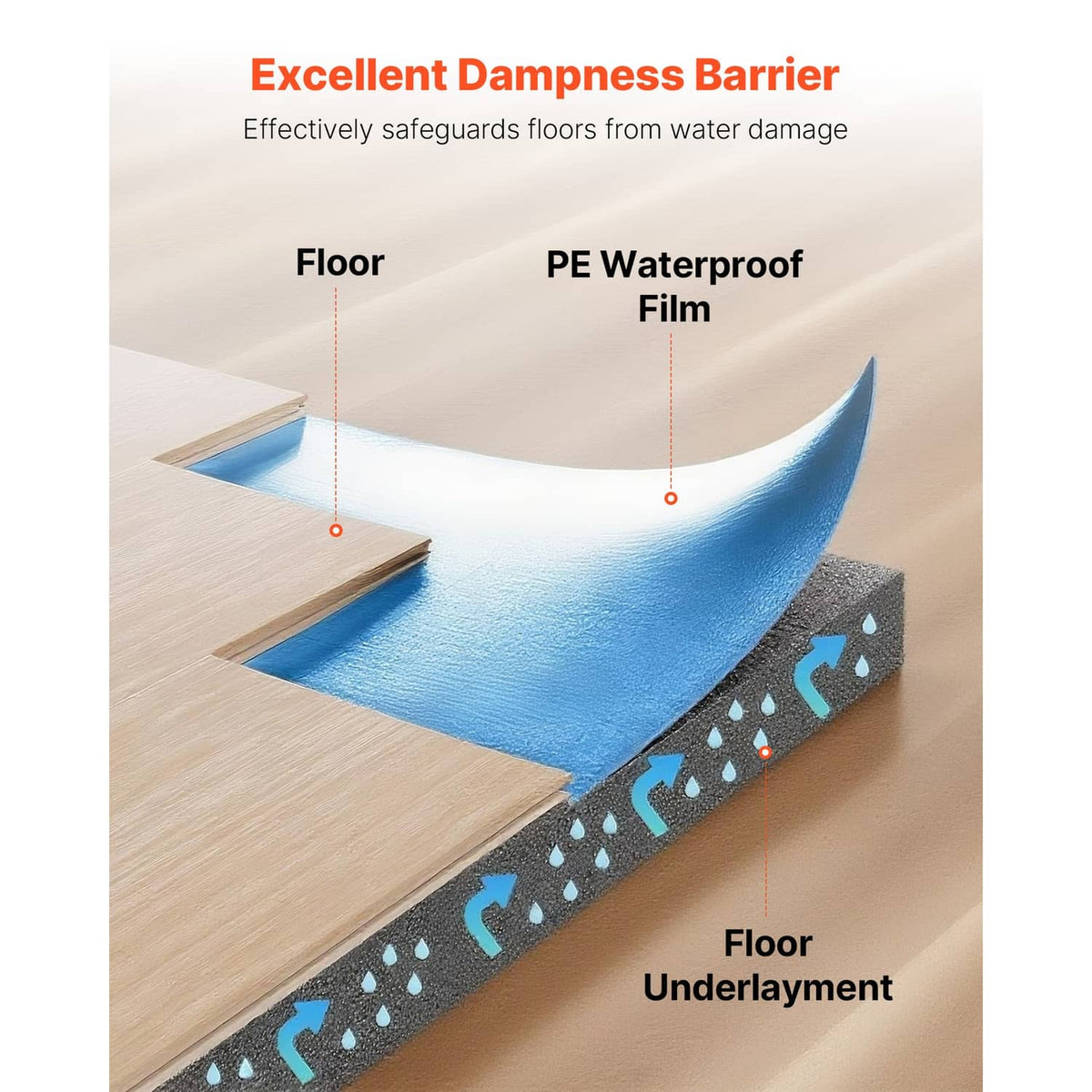 Blue floor underlayment barrier layer over dark backing for floor protection