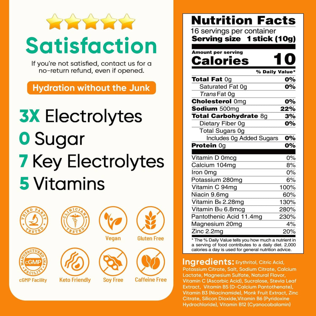Electrolyte nutrition highlights showing 0 sugar, 7 key electrolytes, and 5 vitamins