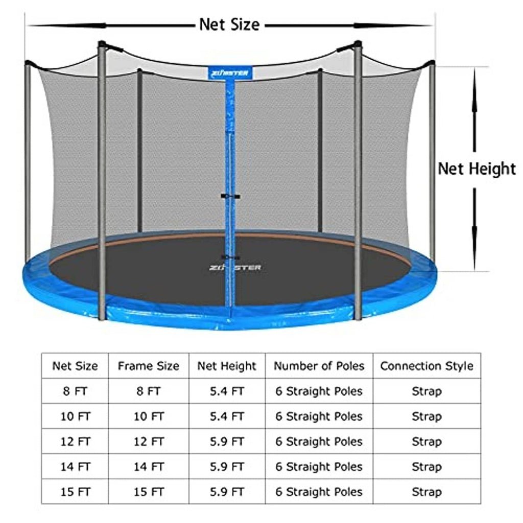 Trampoline enclosure net size chart showing net size, height, and number of poles