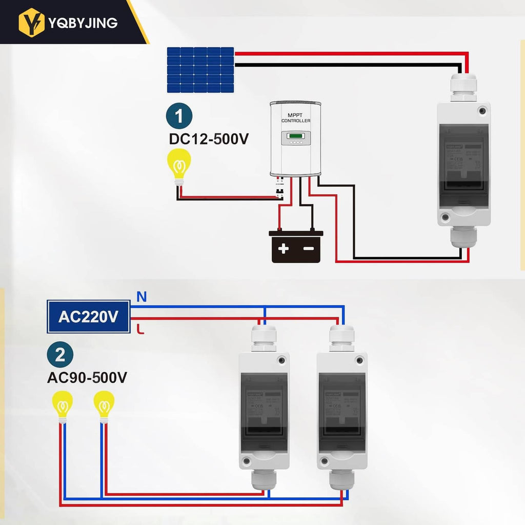 Solar disconnect switch system diagram with two DC circuit breakers and AC wiring layout